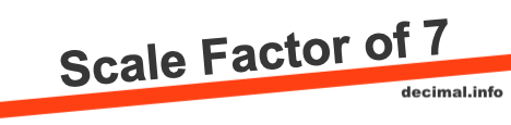 Scale Factor of 7 Scale Factor of 7