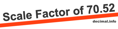 Scale Factor of 70.52 Scale Factor of 70.52