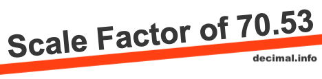 Scale Factor of 70.53 Scale Factor of 70.53