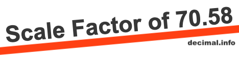 Scale Factor of 70.58 Scale Factor of 70.58