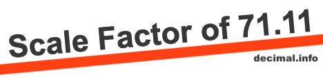 Scale Factor of 71.11 Scale Factor of 71.11