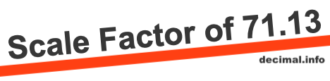 Scale Factor of 71.13