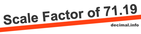 Scale Factor of 71.19 Scale Factor of 71.19