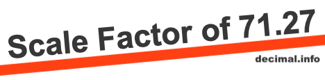 Scale Factor of 71.27 Scale Factor of 71.27