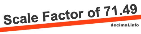 Scale Factor of 71.49 Scale Factor of 71.49