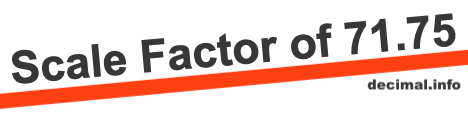 Scale Factor of 71.75