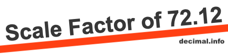 Scale Factor of 72.12