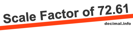 Scale Factor of 72.61 Scale Factor of 72.61