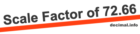 Scale Factor of 72.66 Scale Factor of 72.66