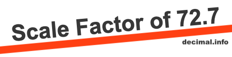 Scale Factor of 72.7 Scale Factor of 72.7