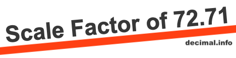 Scale Factor of 72.71 Scale Factor of 72.71