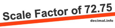 Scale Factor of 72.75 Scale Factor of 72.75