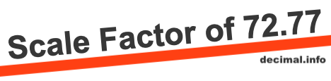 Scale Factor of 72.77 Scale Factor of 72.77