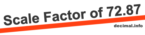 Scale Factor of 72.87 Scale Factor of 72.87
