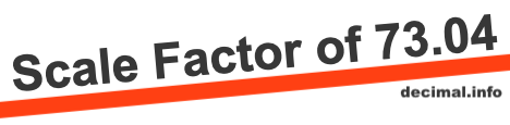 Scale Factor of 73.04 Scale Factor of 73.04