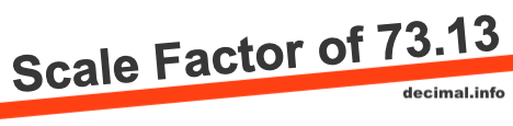 Scale Factor of 73.13 Scale Factor of 73.13
