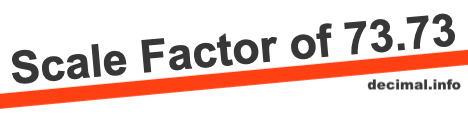 Scale Factor of 73.73 Scale Factor of 73.73
