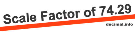 Scale Factor of 74.29