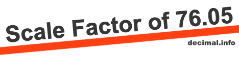 Scale Factor of 76.05