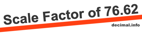 Scale Factor of 76.62