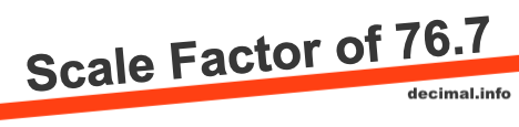 Scale Factor of 76.7