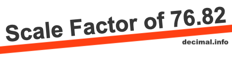 Scale Factor of 76.82