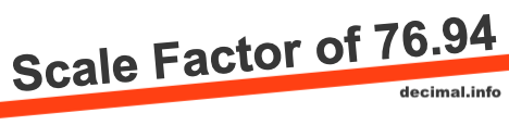 Scale Factor of 76.94