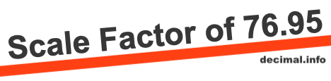 Scale Factor of 76.95