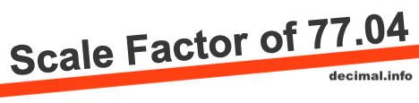Scale Factor of 77.04