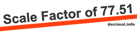 Scale Factor of 77.51 Scale Factor of 77.51