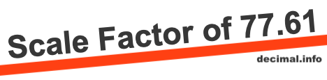 Scale Factor of 77.61 Scale Factor of 77.61