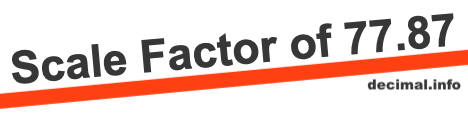 Scale Factor of 77.87 Scale Factor of 77.87