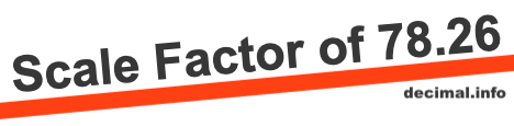 Scale Factor of 78.26 Scale Factor of 78.26