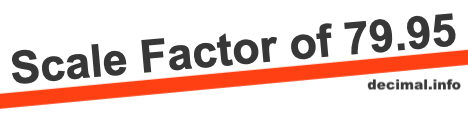 Scale Factor of 79.95