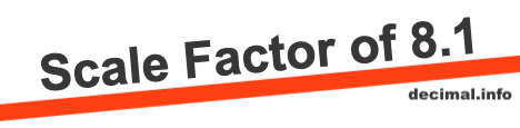 Scale Factor of 8.1 Scale Factor of 8.1