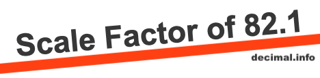 Scale Factor of 82.1