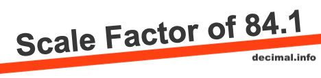 Scale Factor of 84.1
