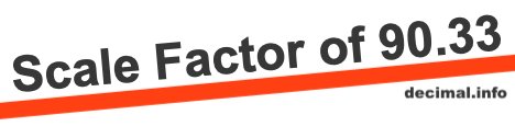 Scale Factor of 90.33 Scale Factor of 90.33