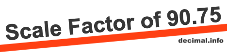 Scale Factor of 90.75 Scale Factor of 90.75