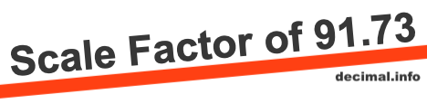 Scale Factor of 91.73 Scale Factor of 91.73