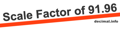 Scale Factor of 91.96