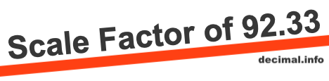 Scale Factor of 92.33 Scale Factor of 92.33