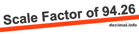 Scale Factor of 94.26 Scale Factor of 94.26