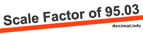 Scale Factor of 95.03
