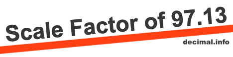 Scale Factor of 97.13